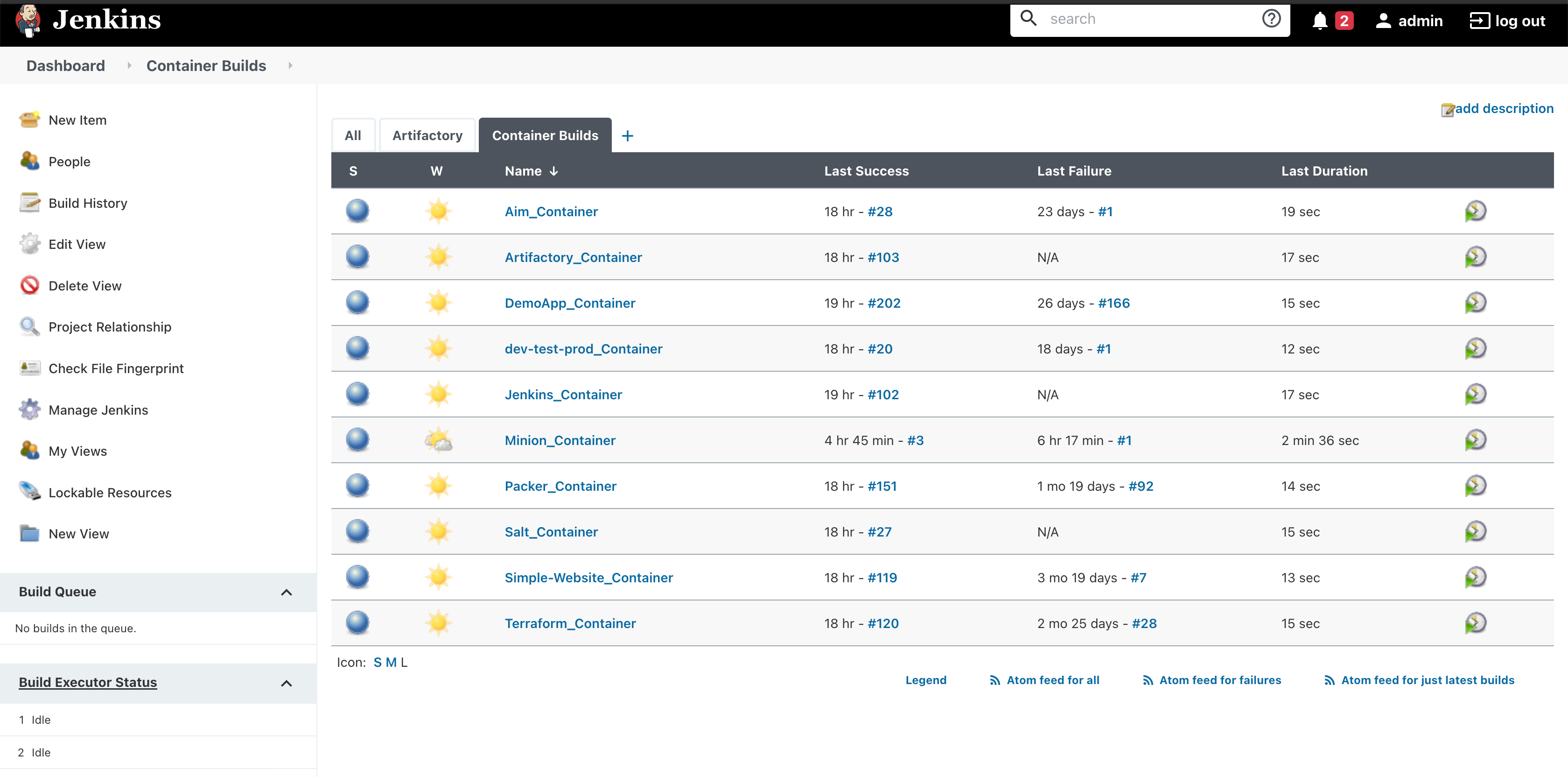 Jenkins overview