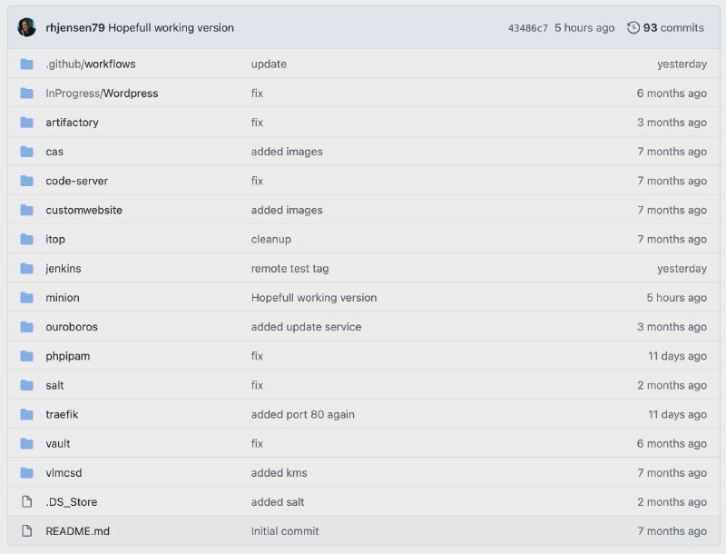 Github Repo