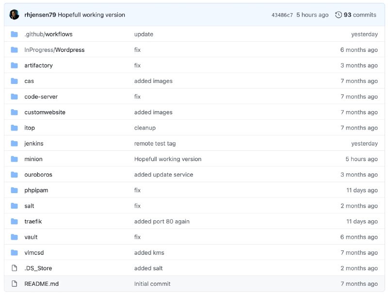 Github Repo