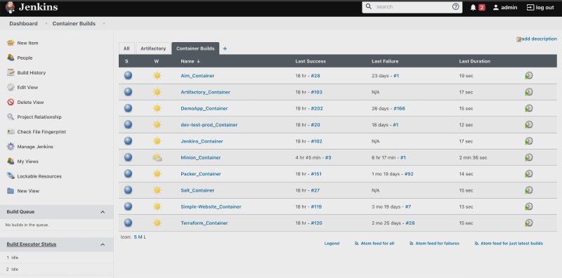 Jenkins overview