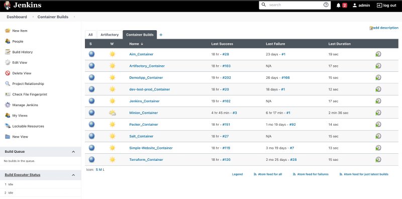 Jenkins overview