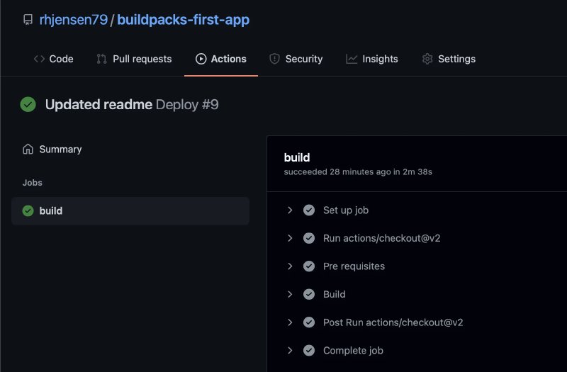 GitHub Actions workflow execution showing successful buildpack build and deployment process with green checkmarks