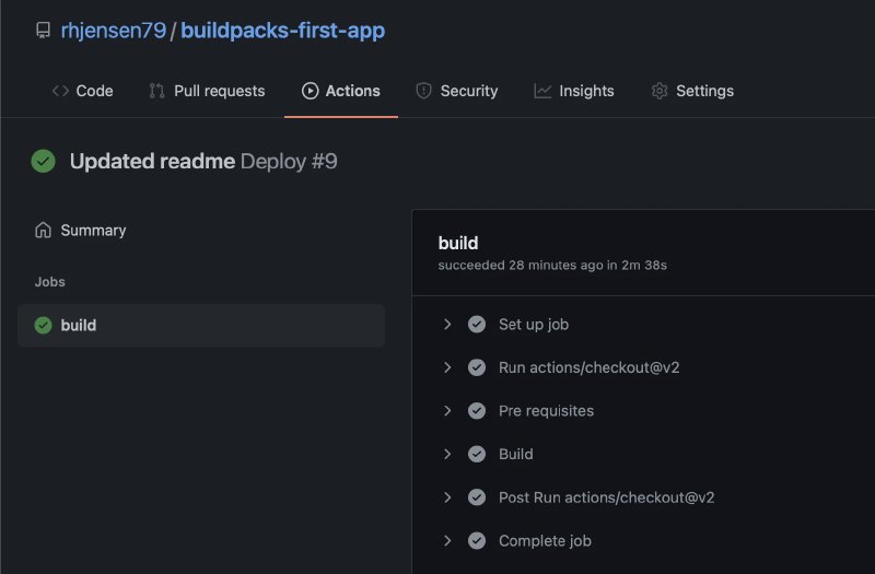 GitHub Actions workflow execution showing successful buildpack build and deployment process with green checkmarks