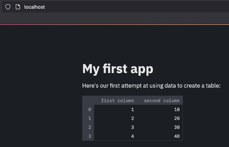 Streamlit application running in browser showing a simple data table with first and second columns