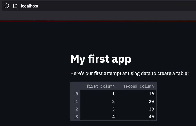 Streamlit application running in browser showing a simple data table with first and second columns