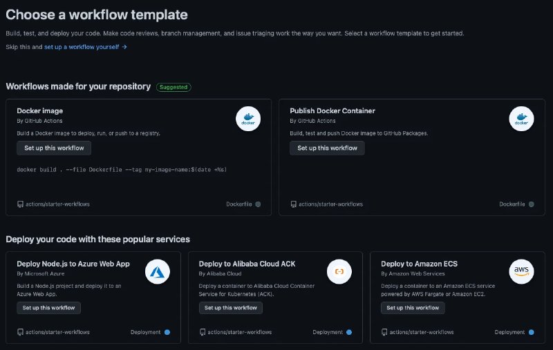 Publish Docker Container