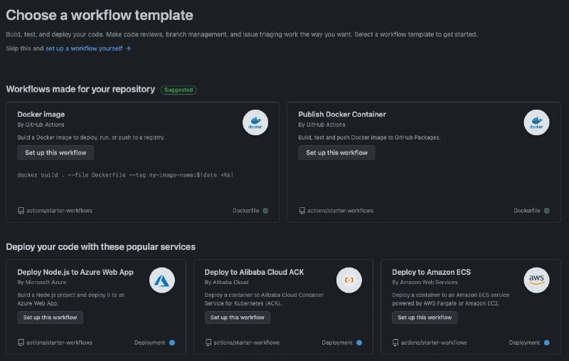 Publish Docker Container