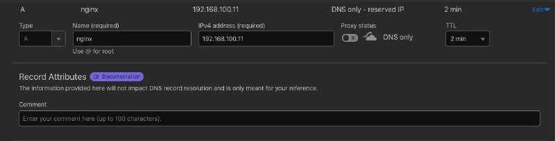 cloudflare