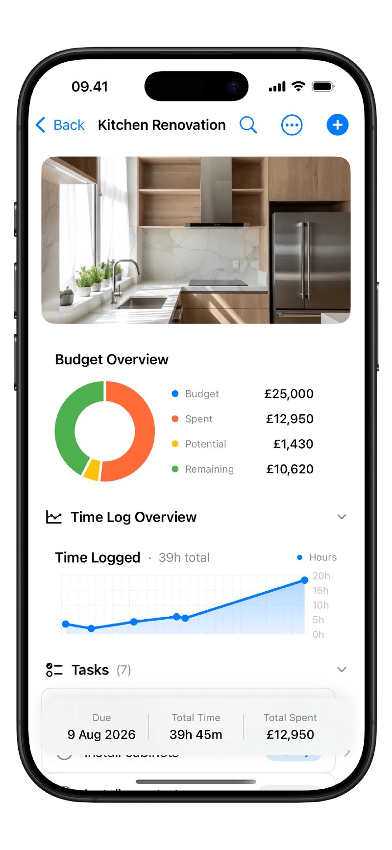 Budget overview screen with a donut chart breaking down budget, spent, potential and remaining, plus a time log